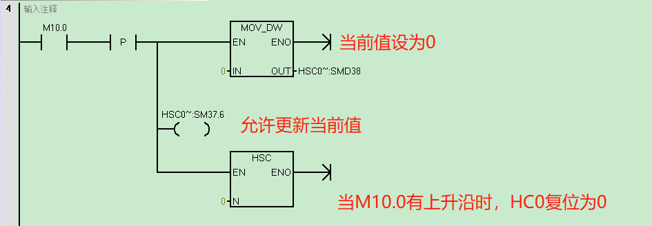 k8凯发天生赢家一触即发人生自動化UN 200 SMART高速計(jì)數(shù)介紹