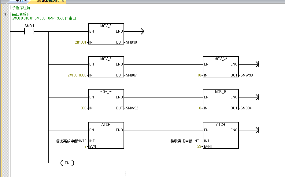 k8凯发天生赢家一触即发人生自動化UN 200 SMART 串口自由口快速應用.jpg