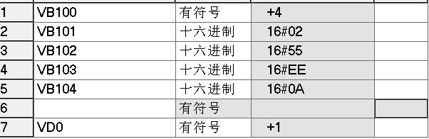 k8凯发天生赢家一触即发人生PLC自由口通信詳解.jpg