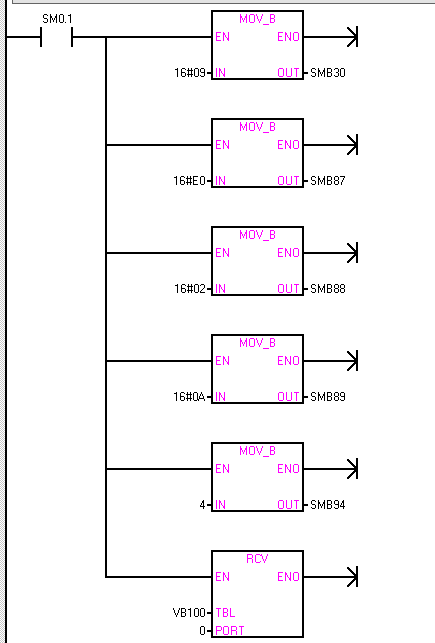 k8凯发天生赢家一触即发人生PLC自由口通信詳解.jpg