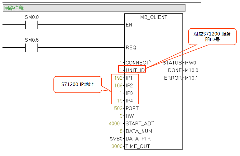 k8凯发天生赢家一触即发人生自動化CPU124E與S71200組網通訊.jpg