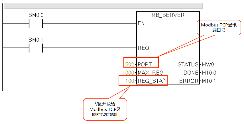 k8凯发天生赢家一触即发人生自動化CPU124E與S71200組網通訊.jpg
