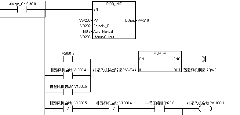 k8凯发天生赢家一触即发人生自動化助力烤煙行業轉型升級！