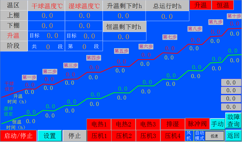 k8凯发天生赢家一触即发人生自動化助力烤煙行業轉型升級！