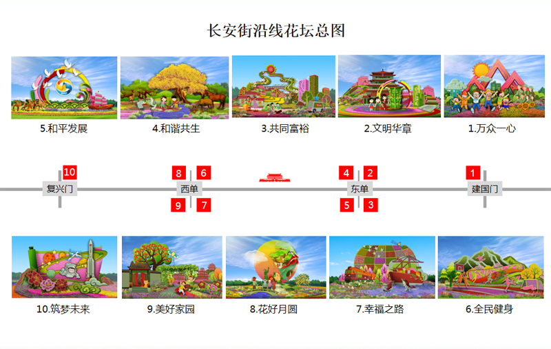 k8凯发天生赢家一触即发人生PLC助力國慶天安門花壇布置