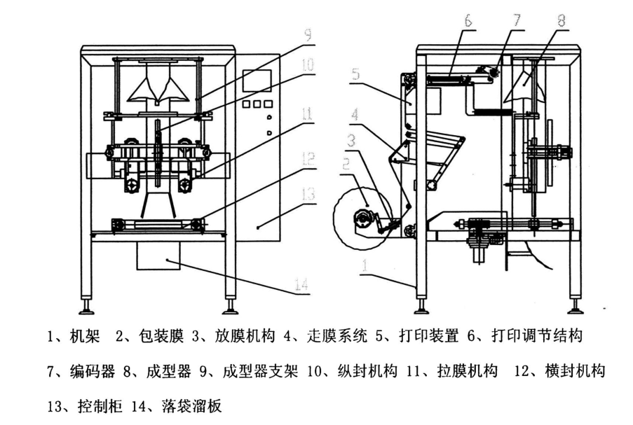 k8凯发天生赢家一触即发人生自動(dòng)化立式包裝機(jī)解決方案