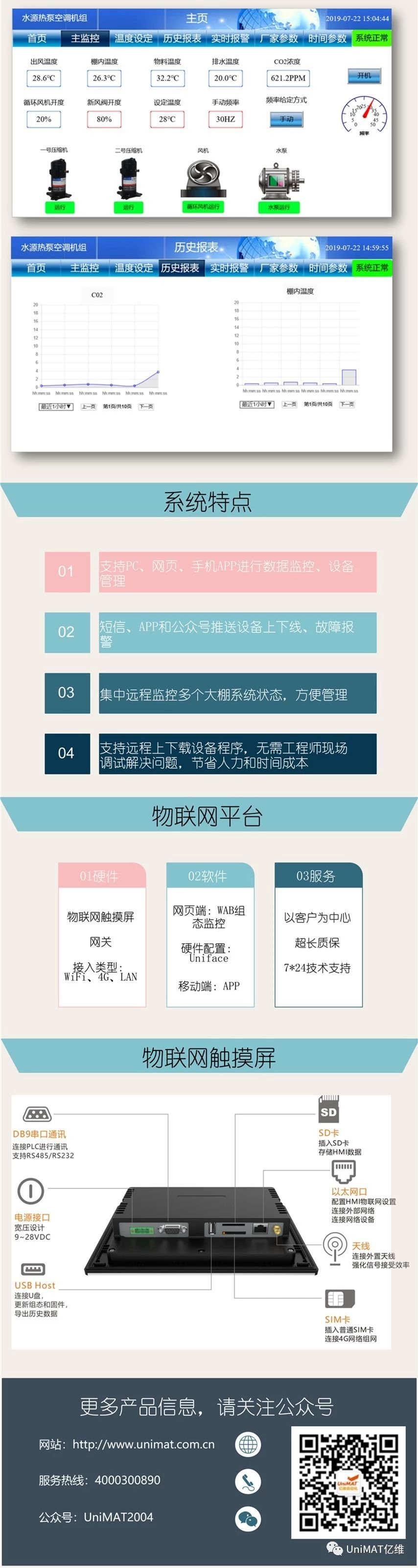 k8凯发天生赢家一触即发人生物聯網云平臺在智慧農業中的應用