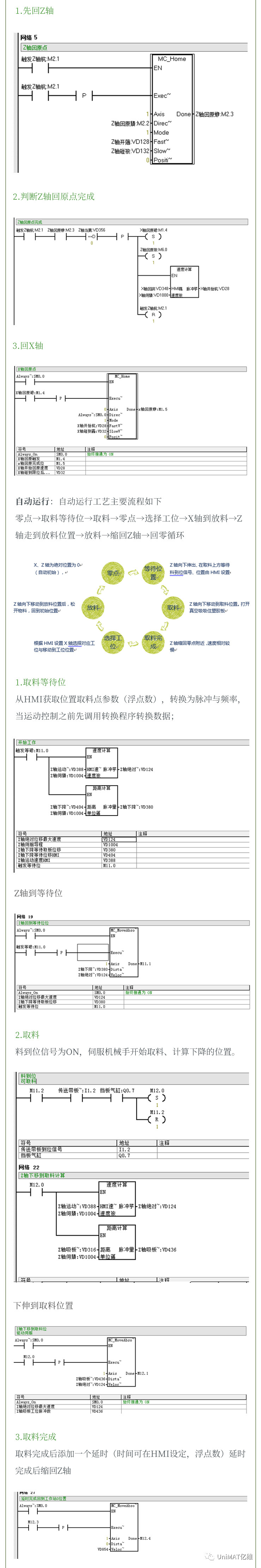 k8凯发天生赢家一触即发人生CPU124E在吸板機中的應用