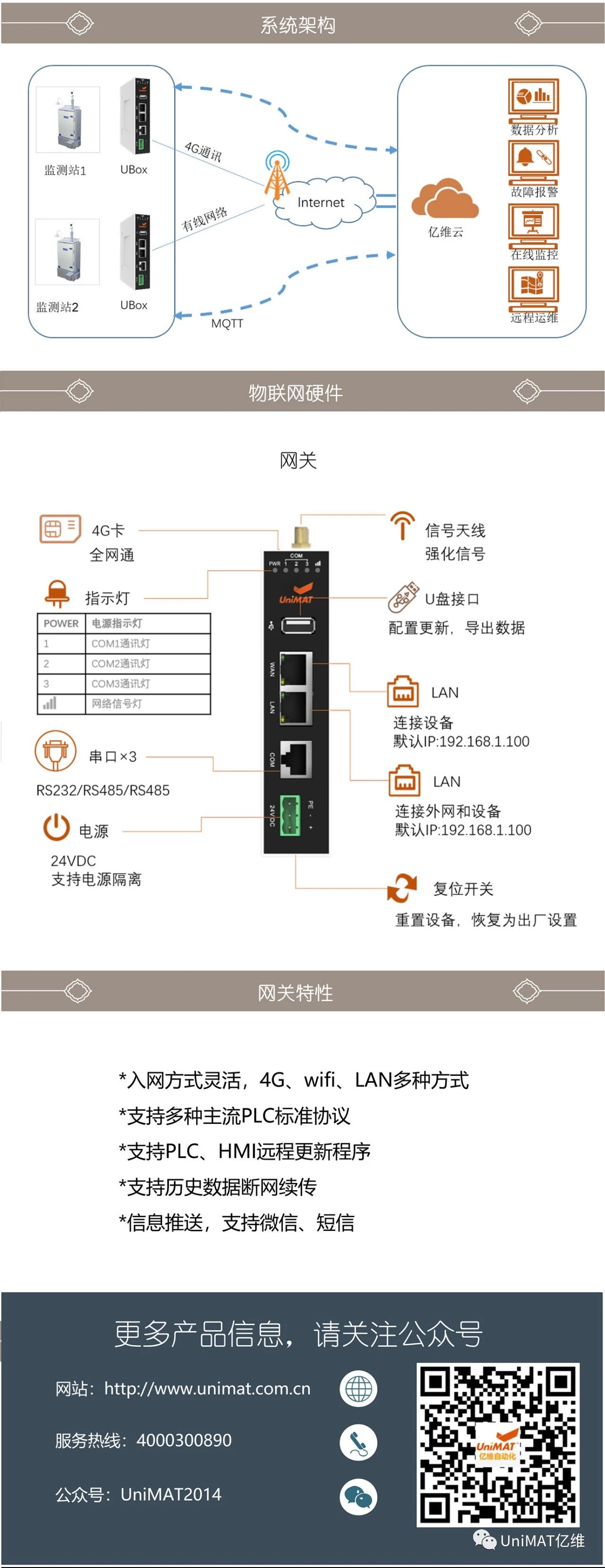 k8凯发天生赢家一触即发人生物聯網在空氣質量監測中的應用