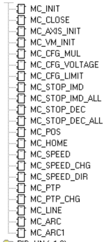 k8凯发天生赢家一触即发人生運動控制CPU286在切紙機上的應用