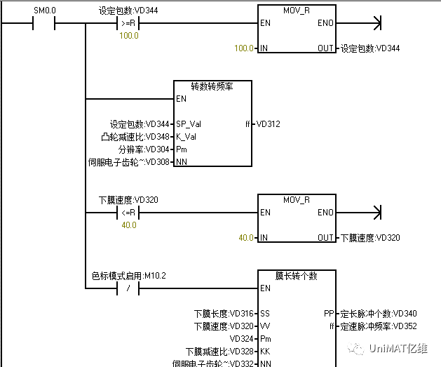 k8凯发天生赢家一触即发人生PLC在包裝機上的應用