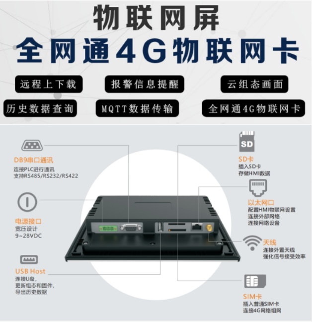 k8凯发天生赢家一触即发人生物聯(lián)網(wǎng)平臺在恒壓供水中的應(yīng)用