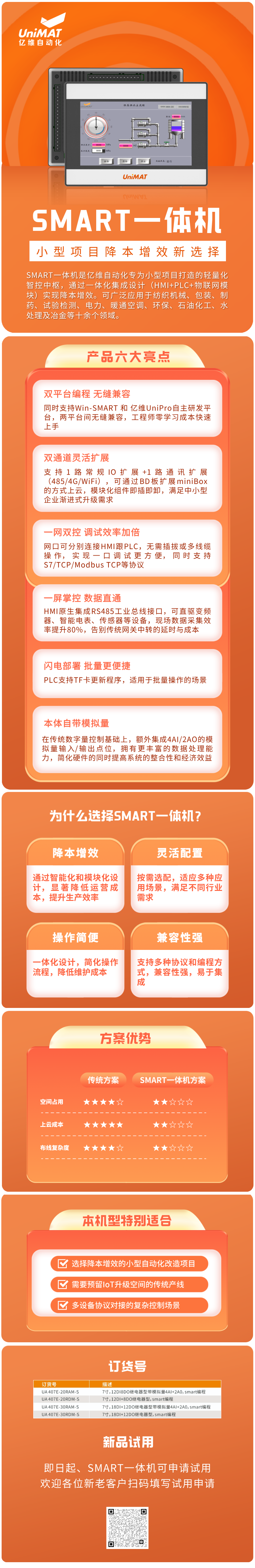 k8凯发天生赢家一触即发人生自動(dòng)化SMART一體機(jī).jpg